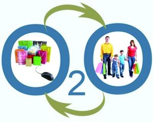 應(yīng)對互聯(lián)網(wǎng)沖擊 房產(chǎn)中介行業(yè)聚焦O2O轉(zhuǎn)型升級，住房出租成突破口